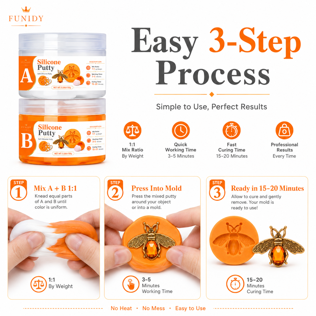 SILICONE PUTTY Making Kit, Fas - Candle Supplies Kit review and price